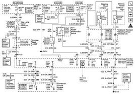 Chevrolet car radio stereo audio wiring diagram autoradio regarding 2006 chevy impala stereo wiring diagram, image size 280 x 691 px honestly, we have been remarked that 2006 chevy impala stereo wiring diagram is being just about the most popular subject at this moment. 2007 Chevy Impala Wiring Diagram Wiring Diagram Tell Visual A Tell Visual A Miceincampania It