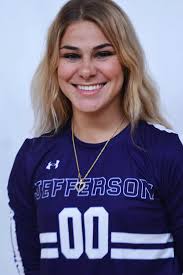 2022 Women's Soccer Roster