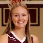 Updated 2027 Iowa Rankings