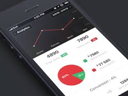 Ios Analytics App App Template Dashboard Design App Interface