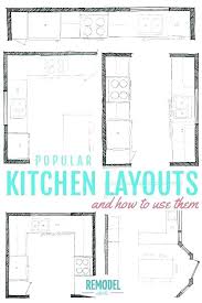 Kitchen island for small kitchen: Pin On Brick Wall Kitchen