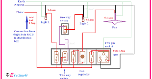 In the diagram is shown the method of wiring distribution mainboard form utility pole to energy meter and then dp circuit breaker and sp mcb in the above diagram i have shown the complete method of wiring, i wired an energy meter after that a double pole, and then single pole breakers for each. Wiring Diagram For House With Mcb Rating Selection Guide Etechnog