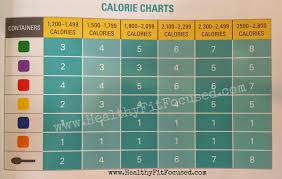 21 Day Fix Extreme Containers Chart Www Bedowntowndaytona Com