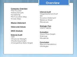 Strategic Management Case Study