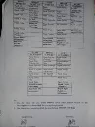 A short summary of this paper. Contoh Jadwal Takjilan Dan Jaburan Di Bulan Puasa Ramadhan