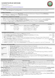 Mba finance professionals looking for job currently living in hyderabad key skills : Cv Sandeep Kumar Shivhare Iim Rohtak Consulting General Managem