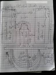 بقايا ناقلة مزعج باترون فستان سواريه اطفال - mediayarn.net