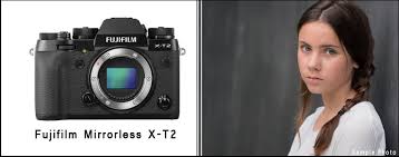 Its limitations and the lenses it works best with. Just In Fuji X T2 Mirrorless Review Berger Brothers