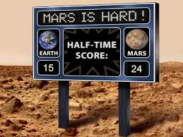 Thursday 16th of august 2012. Mars Exploration Future Rides On Nasa Rover Landing Space