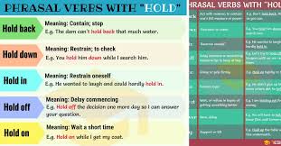 Check spelling or type a new query. Phrasal Verbs With Hold Hold Up Hold Down Hold On Hold Back Hold Off 7esl