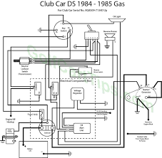 Ford f150 diagram ford f 150 power door lock wiring diagram we collect a lot of pictures about 2010 4.6 f150 wiring diagram and finally … read more wiring diagrams posted on may 25, 2021 may 3, 2021 Club Car Ds Wiring Diagrams 1981 To 2002 Golf Cart Tips