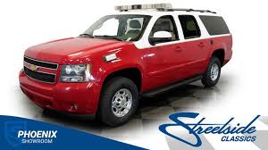 Image result for Red 2009 Fleet