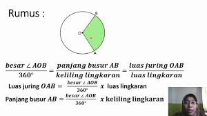 Related searches for rumus juring segitiga. Hubungan Perbandingan Sudut Pusat Panjang Busur Dan Luas Juring Senin 25 Januari 2021 Youtube