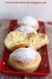 Pin En Postres