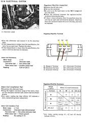 Does anybody have a manual that i can get a copy of the wiring diagram? Vulcan 750 Wiring Diagram 5 Pin Relay Wiring Diagram Ground Srd04actuator Sehidup4 Jeanjaures37 Fr