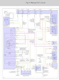 1994 ford explorer parts diagram. Expedition A C Wire Diagram Wiring Diagram Tools Chin Build Chin Build Ctpellicoleantisolari It