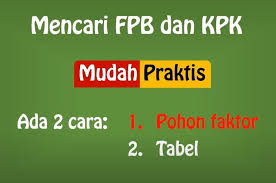 Tahukah kmu klo sebenarnya pi ini adalah panjang keliling lingkaran yang berdiameter 1 satuan.jadi… misalkan qt punya roda yang diameternya 1 meter trus qt ukur kelilingnya dengan cara melekatkan seutas tali pada sekeliling roda tersebut, maka panjang tali yang dibutuhkan adalah sekitar 3.14159 meter. Ringkasan Materi Fpb Dan Kpk Beserta Dengan Contohnya Praktis Semua Halaman Nakita