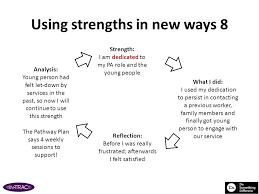 For example, if you list communication as a strength, you may want to recall a situation in which you used communication to. Using Strengths In New Ways As Part Of A 2 Day Training Course Spread Over 2 Weeks Staff From Young Peoples Social Care Teams Were Asked To Use Their Ppt Download