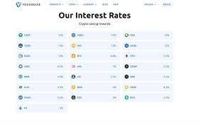 Similarly to financial savings accounts within the conventional finance trade, cex.io savings provides customers a manner to generate a passive return on currently, cex.io savings customers can earn curiosity between 2% and 20% apy on 19 completely different cryptocurrencies, together. 6 Best Bitcoin Savings Account In 2021 Coincodecap