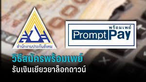 วิธีตรวจสอบสิทธิ รับเงินเยียวยา 10000 บาท สำหรับผู้ประกันตน ม33. A5sk8ywokhganm