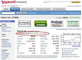 We did not find results for: Yahoo Quotes Quotesgram