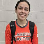 Updated 2026 Texas Rankings