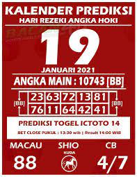 Pin Di Kalender Togel Ictoto