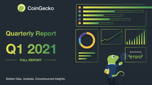 Last updated may 7, 2021 @ 07:20 the crypto market cap registered a new record at almost $2.4 trillion as bitcoin touched $58,000 and ethereum marked yet another ath at $3,560. Q1 2021 Quarterly Cryptocurrency Report