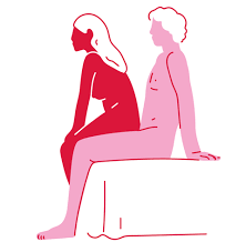In this one book you will obtain the top level field tested advanced sexual techniques to give this book is for the man who is serious about pleasing women sexually and learning how to be a better. 15 Best Anal Sex Positions To Try In 2021 According To Experts