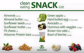 Arbonne Clean Eating Snack Recomendations Arbonne Detox Recipes Arbonne Recipes Arbonne Nutrition
