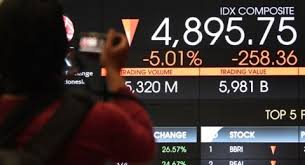 Bisnis.com, jakarta — kinerja indeks harga saham gabungan sepanjang periode berjalan semester i/2020 menjadi yang terendah dalam 18 tahun terakhir. Ihsg Awal Pekan Ini Masih Akan Terkoreksi Ke Zona Merah