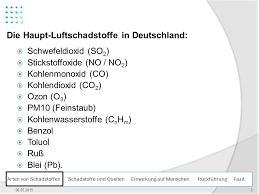 Welche strategie verfolgen die institute? Bedeutende Luftschadstoffe In Deutschland Und Ihre Quellen Ppt Video Online Herunterladen