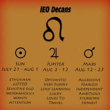 Aug 17 Me Aug 14 Dad True Aggressive Fearless Independent Ambitious Stubborn Honest Leo Zodiac Quotes Leo Zodiac Facts Astrology Leo