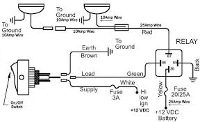 The source of the the circuit in our diagram is coming up from the bottom. How To Wire A Relay For Off Road Led Lights Extreme Lights
