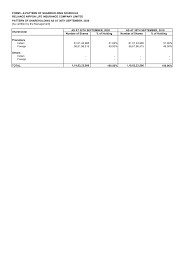 Form 49/section 58 & 236(2). 2