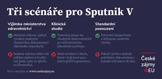 Sputnjik je novinska agencija koja prikazuje višepolarni svet. Ockovani Ceske Zajmy