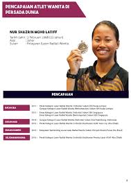 Posted by blog53smkc at 3:29 am. Kbsmalaysia Buletin Fakta Edisi Wanita Dalam Sukan Vol Facebook