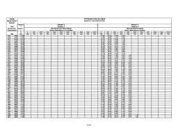 Update of pcb calculator for ya2018. Facebook