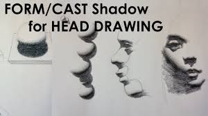 Instruction How To Use Form Cast Shadow For Head Drawing Shadow It Cast Artist Educator