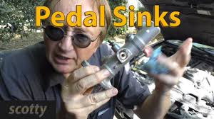 brake pedal