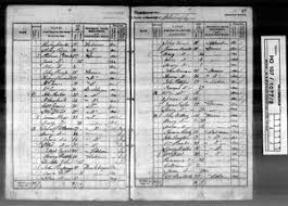 Of those categorisations, caste was regarded as being, the cement that holds together the myriad units of indian society, according to the 1901 census commissioner h. England Census Familysearch