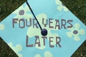 4.6 out of 5 stars 8,737. 27 Graduation Caps That Totally Nailed It