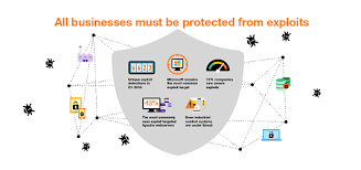 They do all that firewalls do, but more powerfully and with additional features. Are You Getting The Most Out Of Your Nfgws Orange Business Services