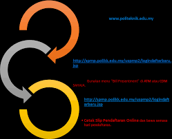 We did not find results for: Https Pdf4pro Com File 4a64 Uspmp2 Filedownload Dokumen Pendaftaran Pdf Pdf