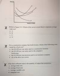 B to prepare for future amount saved cost of borrowing. Solved Cost S Quantity Of Output 2refer To Figure 13 5 Chegg Com