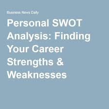 Conducting A Personal Swot Analysis For Your Career Swot Analysis Analysis Finding Yourself
