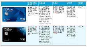 chase sapphire preferred vs chase sapphire reserve 旅遊不便險超級比一比 chase sapphire preferred chase sapphire newbie