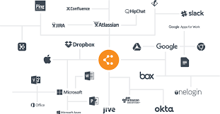 Créer des diagrammes de réseaux · langue : Logiciel De Schema De Baie De Brassage Lucidchart