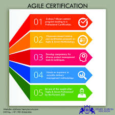 Agile Certification Program Agile Project Management Project Management Certification Project Management Tools