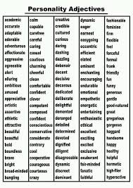 How To Describe Someone S Character And Personality In English Eslbuzz Learning English Writing Words Adjective Words Learn English Words
